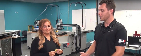 Building Blocks of Success: Test Chip