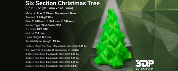 3D Printed Christmas Tree