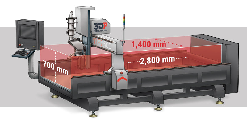 WorkCenter 500 Figure 1