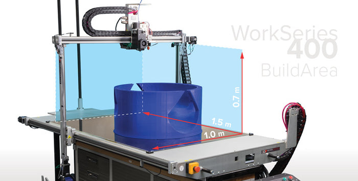 Metal 3D Printing - Large Format 3D Printer - 3DPlatform