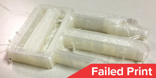 Fixed image for Separation Model Errors