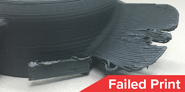 Failed image for Support Material