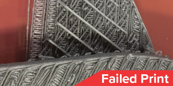 Failed image for Thin Walls